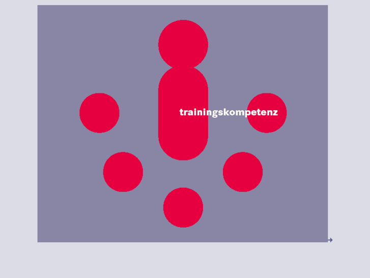 www.trainingskompetenz.at