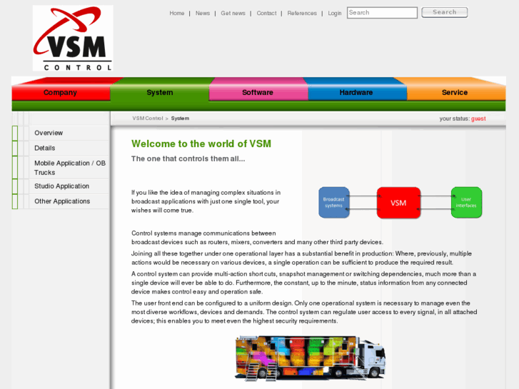 www.vsm-control.com