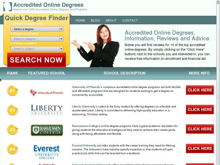 www.accreditedonlinedegrees.org