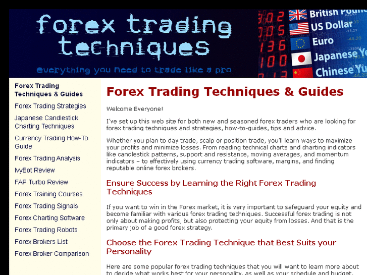 www.forex-trading-techniques.com