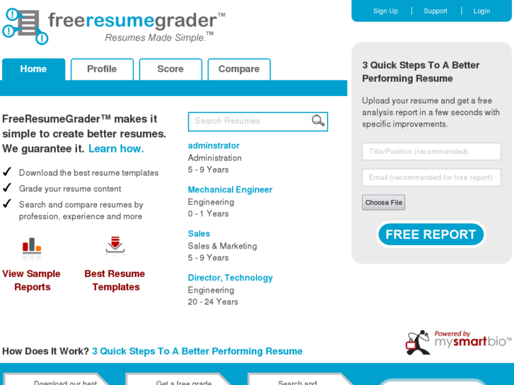 www.freeresumegrader.com