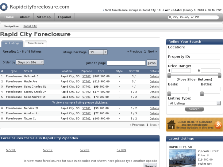 www.rapidcityforeclosure.com