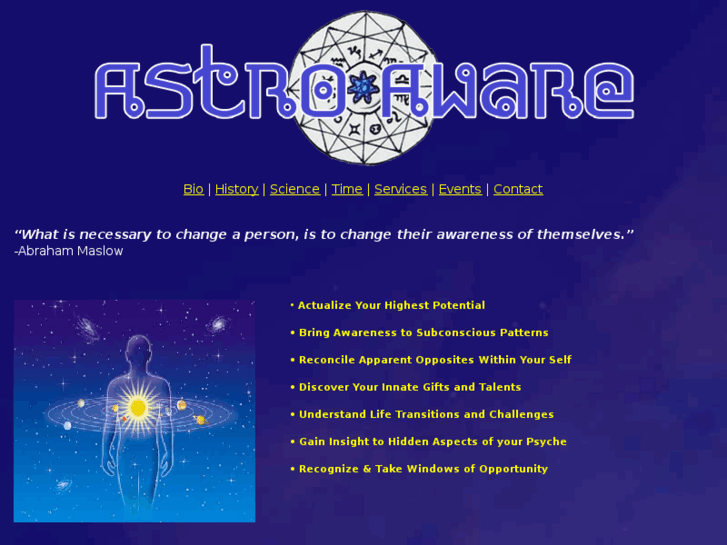 www.astroaware.com