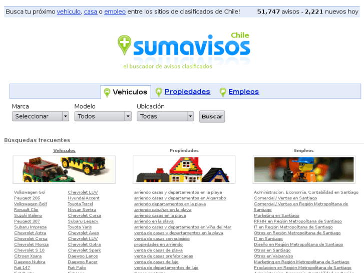 www.sumavisos.cl