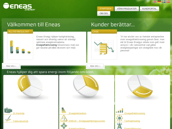 www.eneasenergy.se