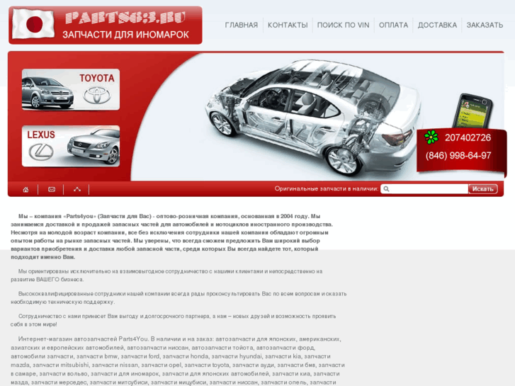 www.parts4you.ru