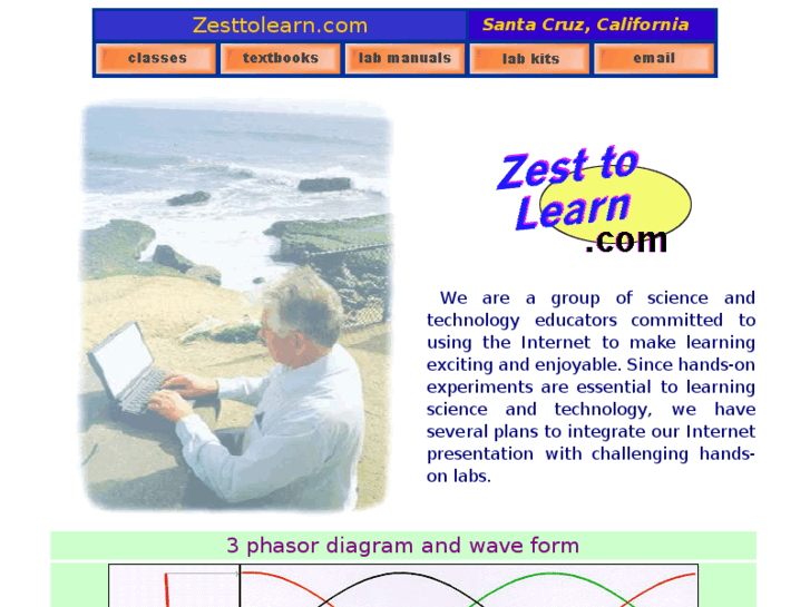 www.zest2learn.com