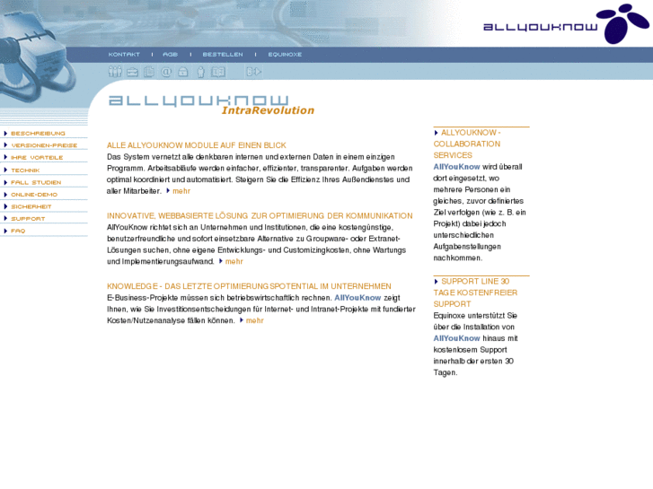 www.allyouknow.biz