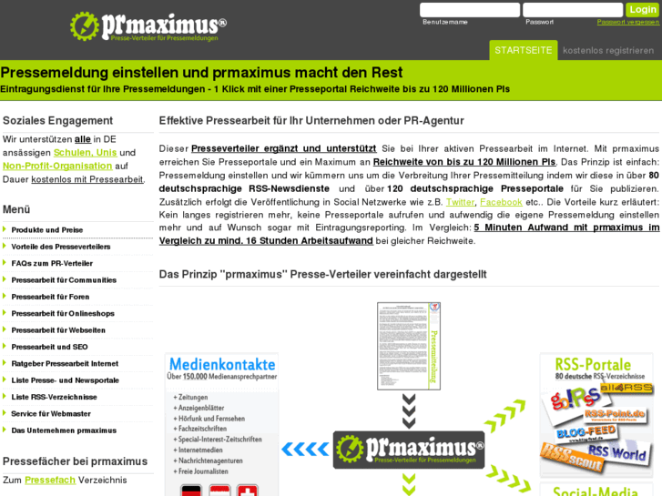 www.prmaximus.de