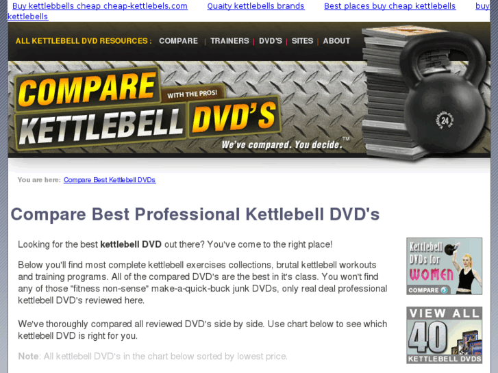 www.compare-best-kettlebells-dvds.com