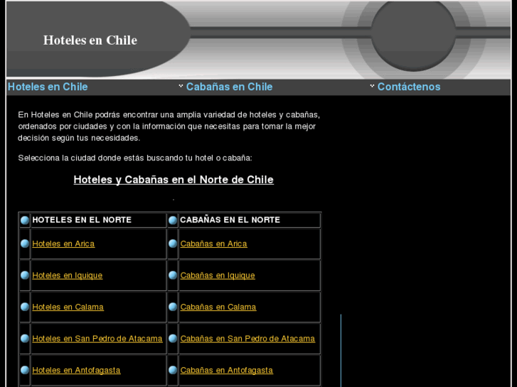 www.hotelesenchile.cl