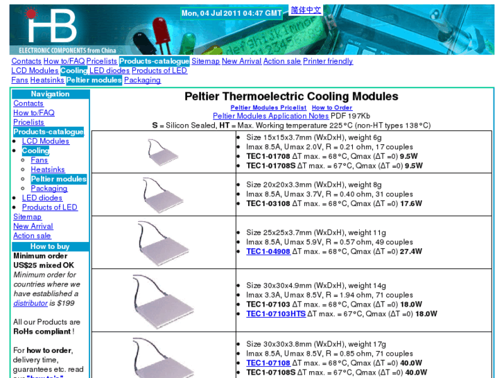 www.peltiermodule.com