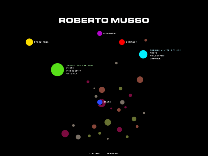 www.robertomusso.com