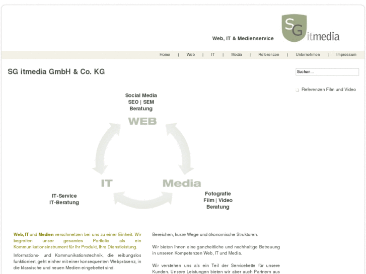 www.sg-itmedia.com