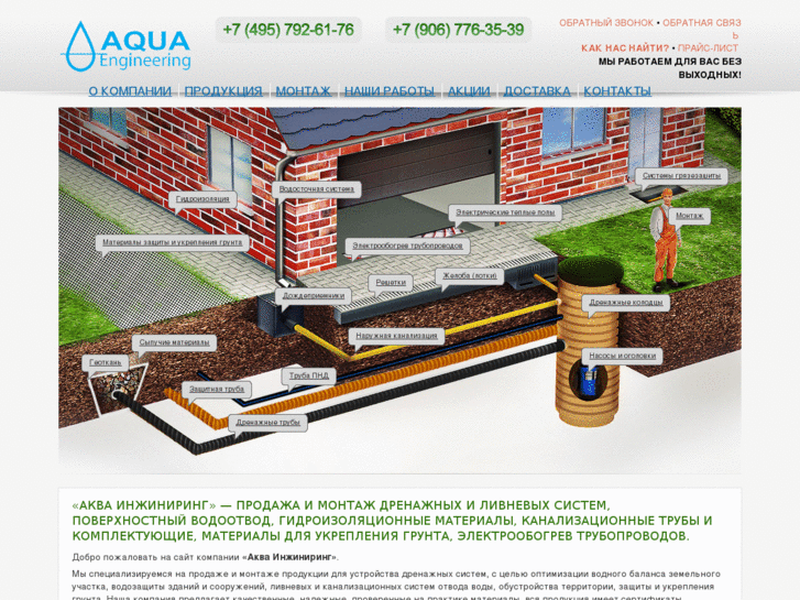 www.aqua-e.ru