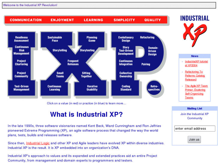 www.industrialxp.com