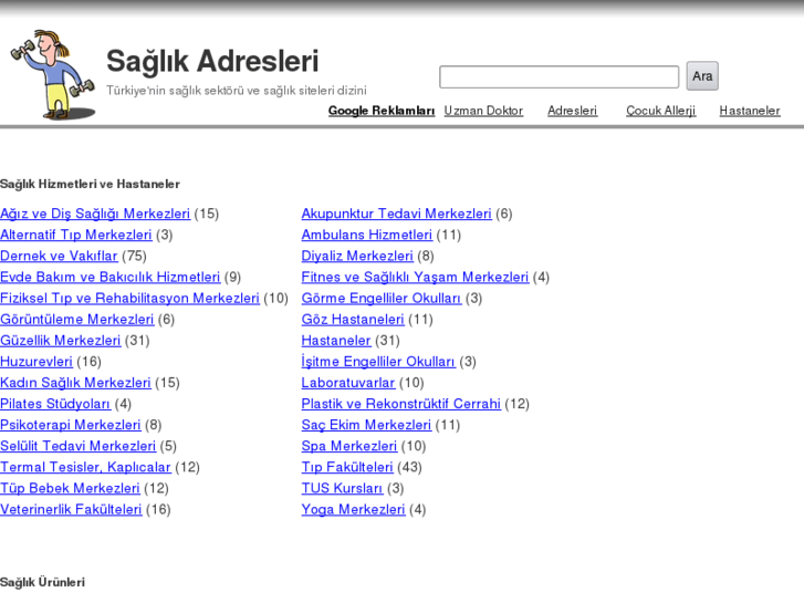 www.saglikadresleri.com