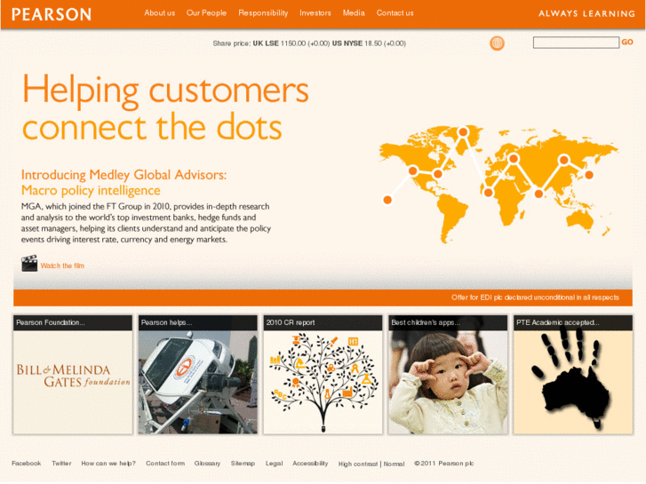 www.always-learning.biz