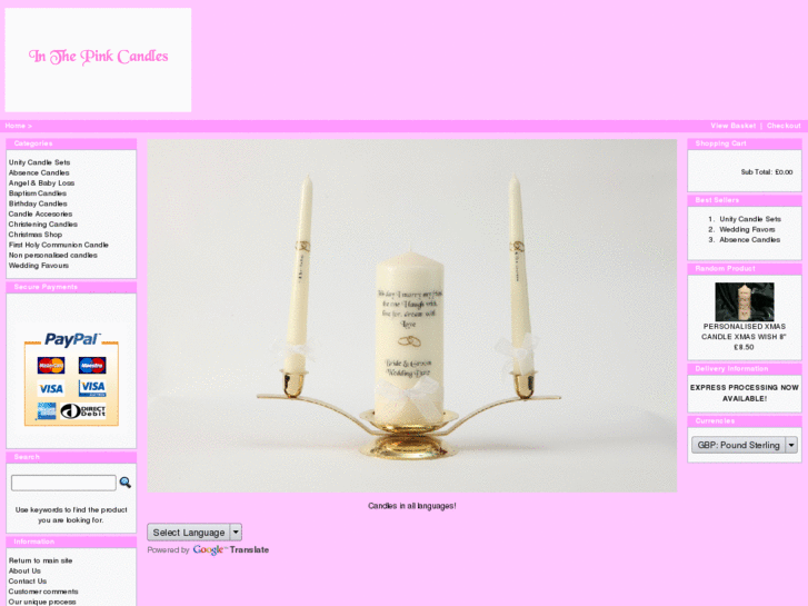 www.inthepinkcandles.com