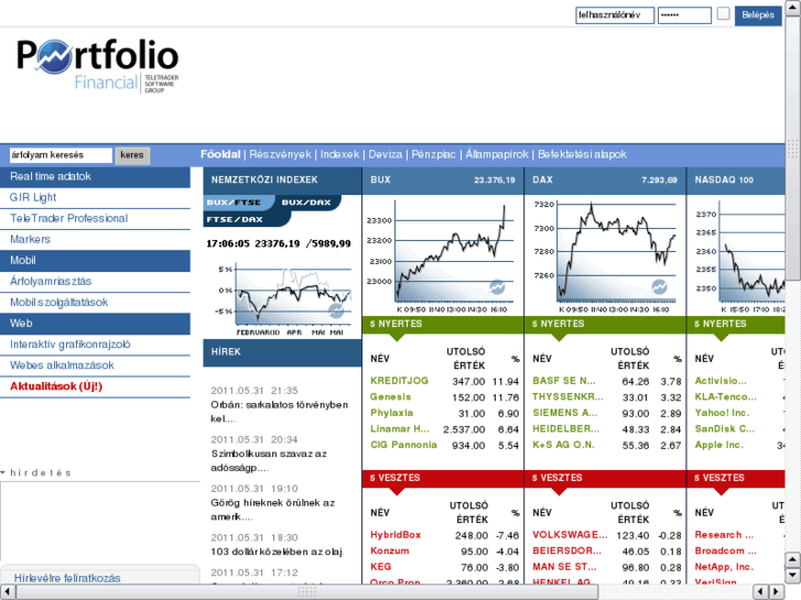 www.portfoliofinancial.hu