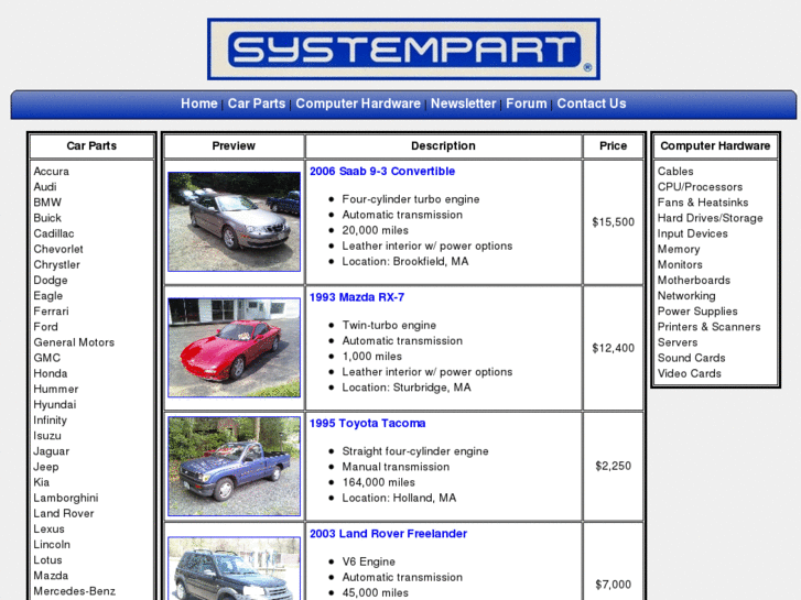 www.systempart.com