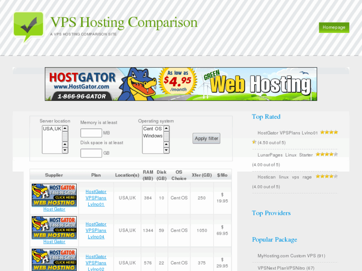 www.vps-hosting-comparison.com
