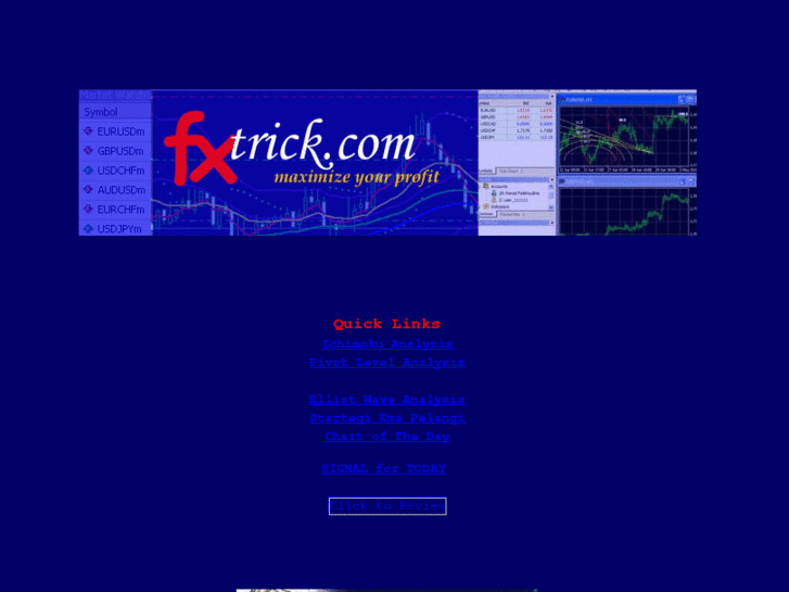 www.fxtrick.com