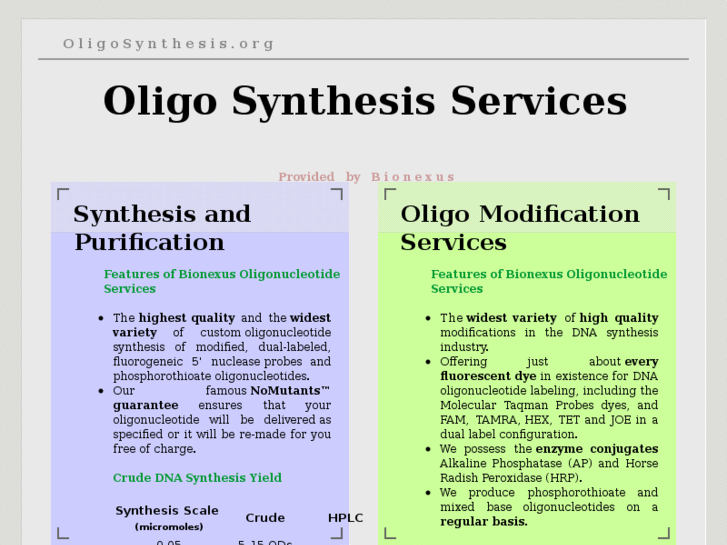 www.oligosynthesis.org