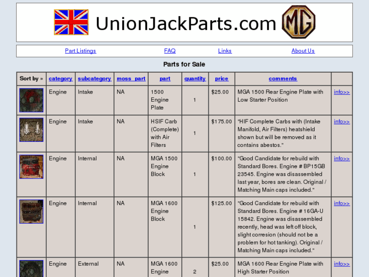 www.unionjackparts.com