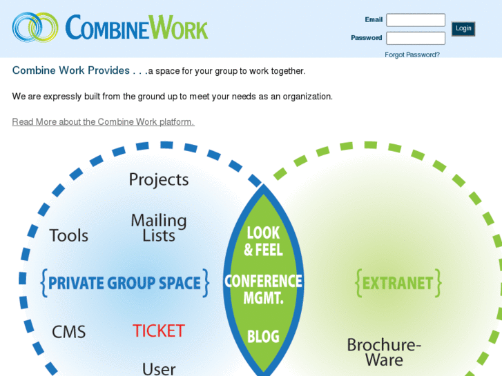 www.combinework.org