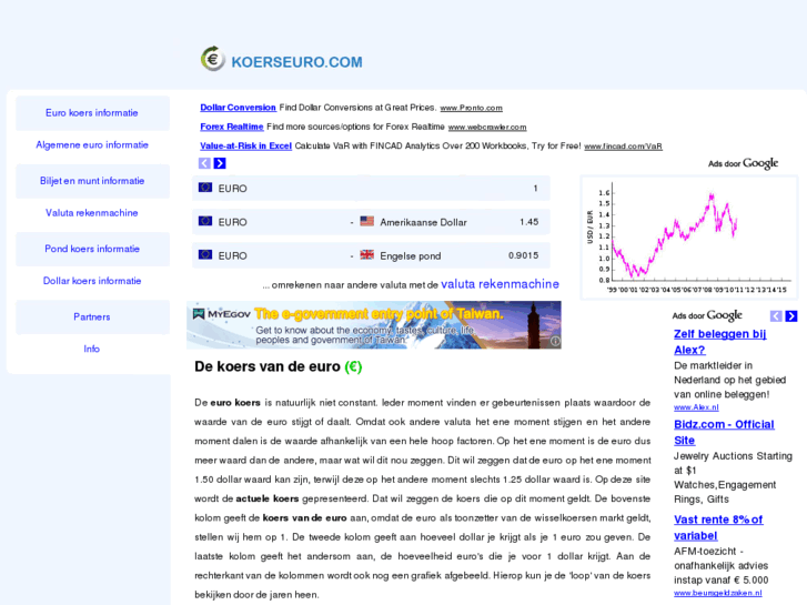 www.koerseuro.com