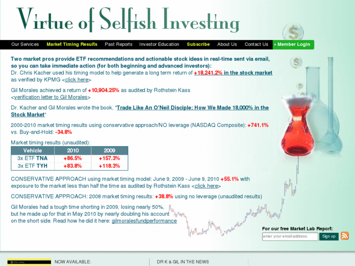 www.markettimingwizard.com