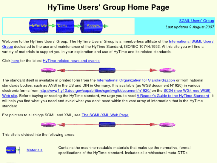 www.hytime.org