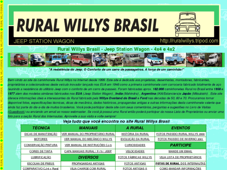 www.ruralwillys.com