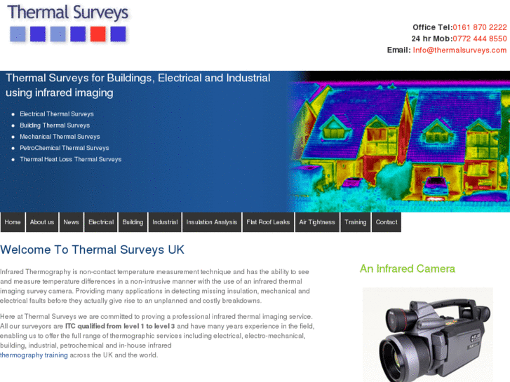 www.thermalsurveys.com