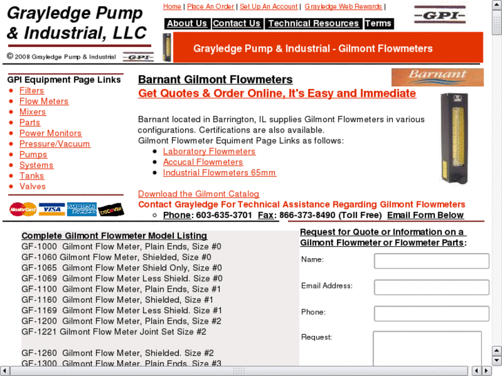 www.gilmontflowmeters.com