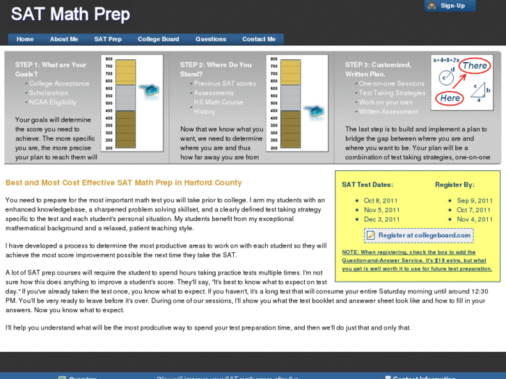 www.mathsatprep.com