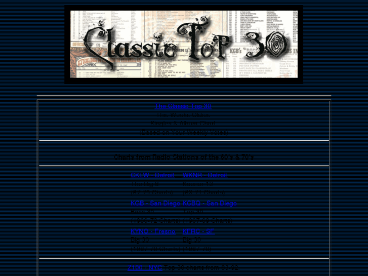 www.ct30.com