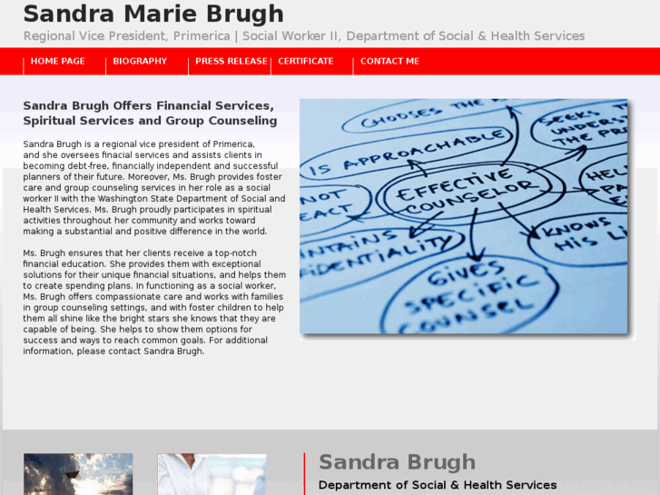 www.sandybrugh.com