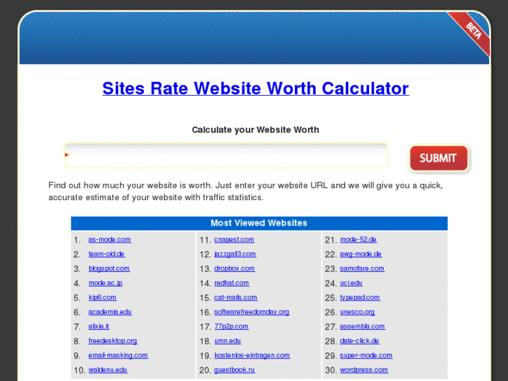 www.sites-rate.com