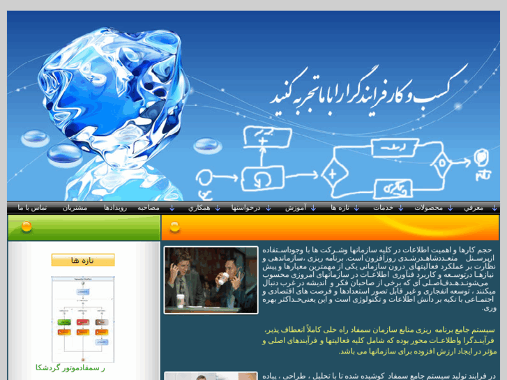 www.iranopensolution.com