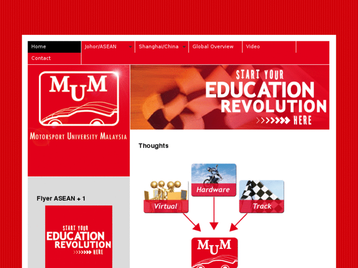 www.motorsportuniversitymalaysia.com