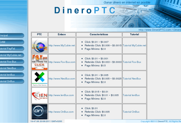 www.dineroptc.com