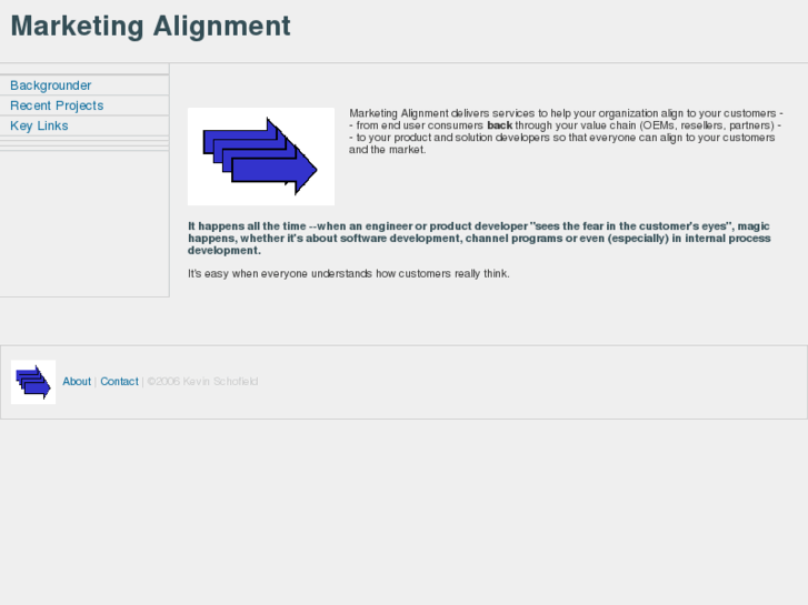 www.marketingalignment.com