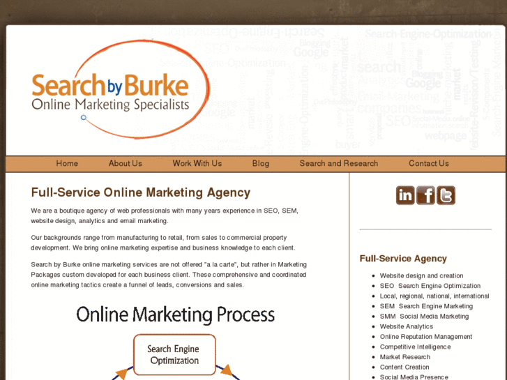 www.searchbyburke.com