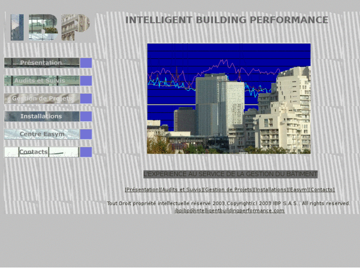 www.intelligentbuildingperformance.com