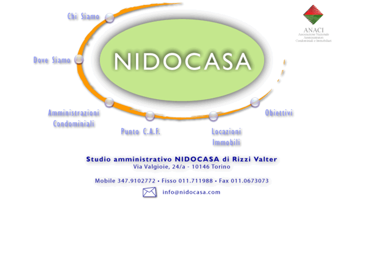 www.nidocasa.com