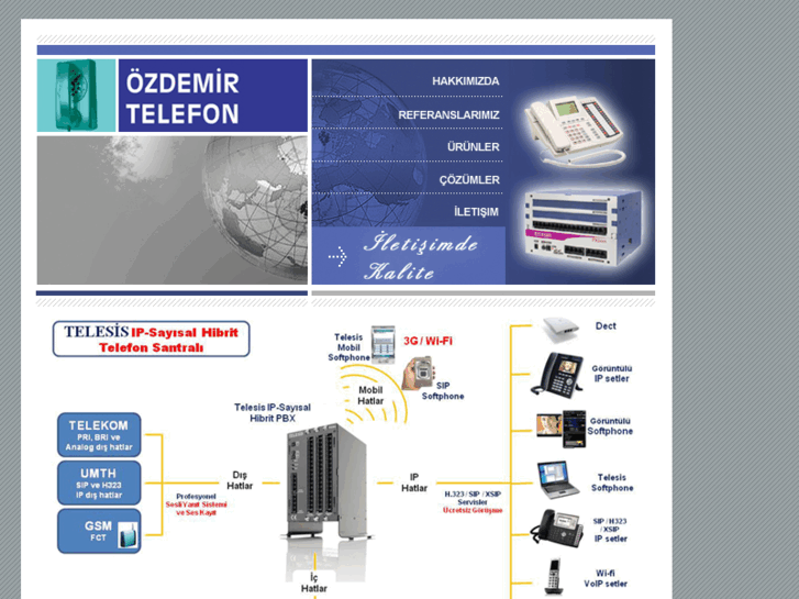 www.ozdemirtelefon.net