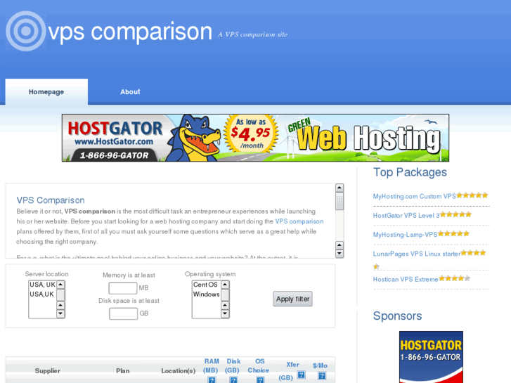 www.vpscomparison.net