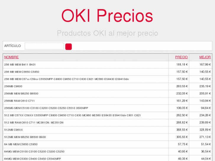 www.okiprecios.com